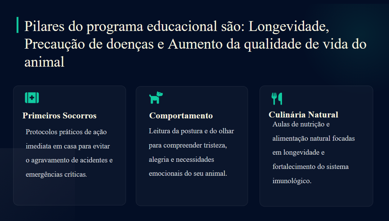 Videoaula ConectaVet 3